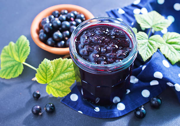 Blueberry Compote Recipe